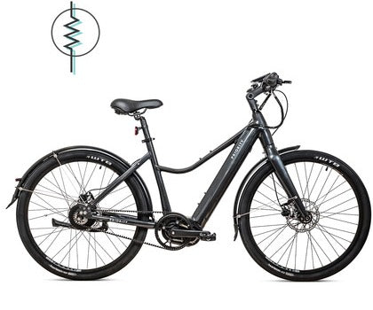 Priority Current eBike