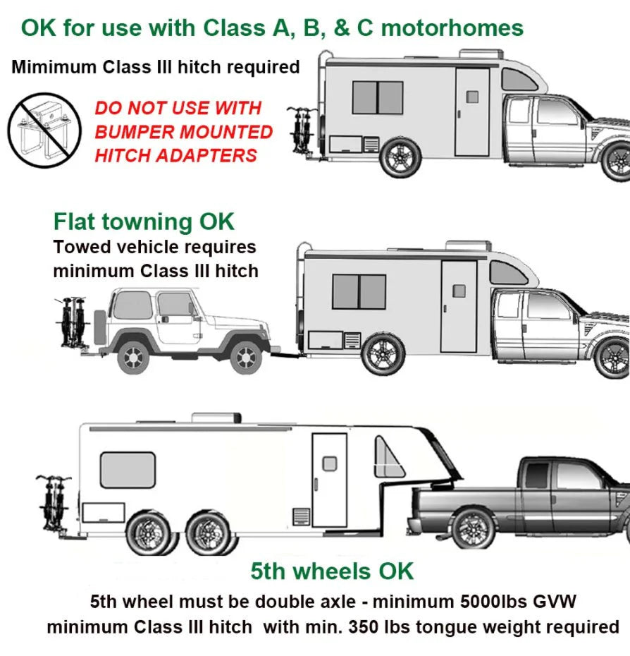 Hollywood RV Rider eBike Rack