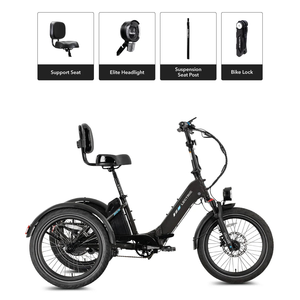 Lectric XP Trike 2