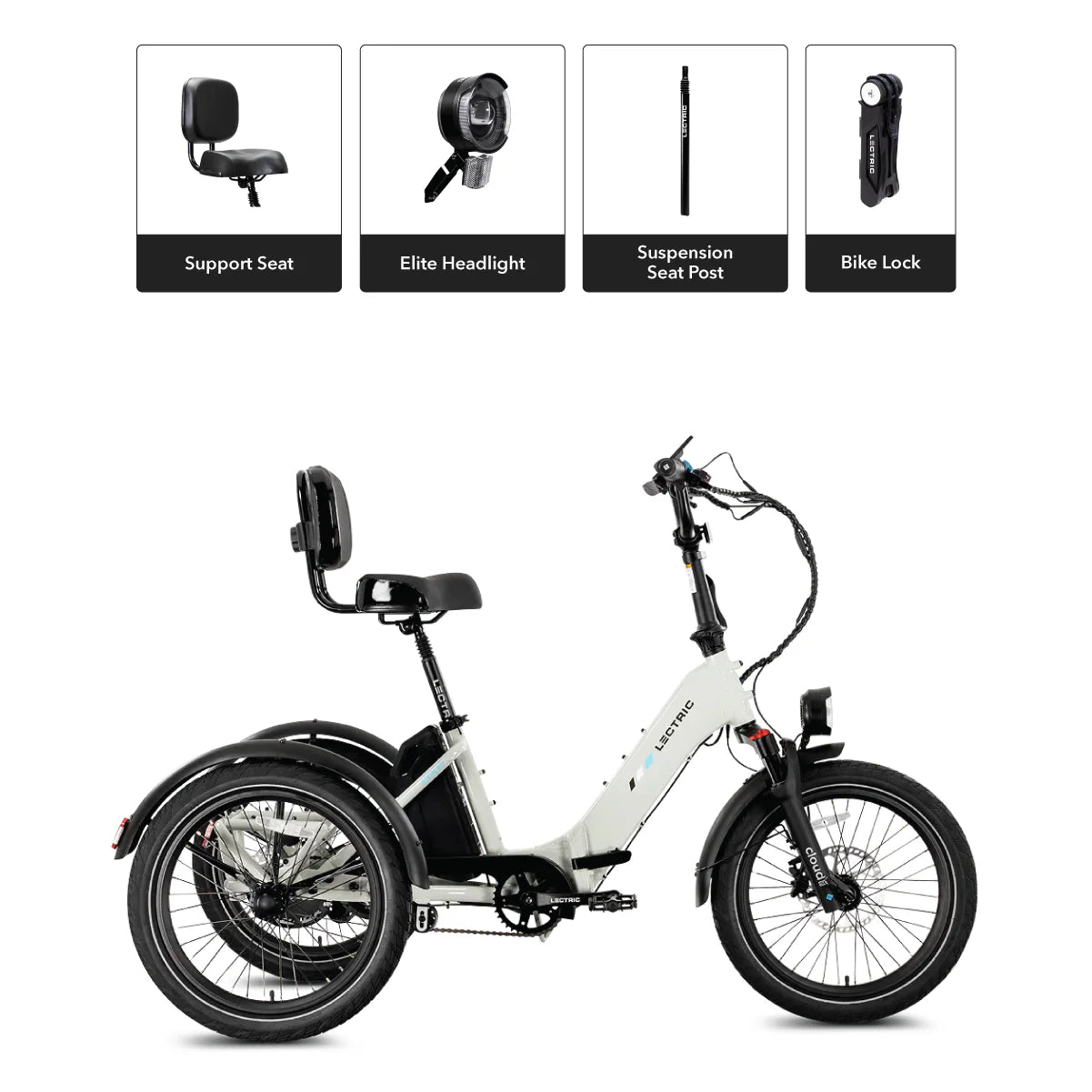 Lectric XP Trike 2 750