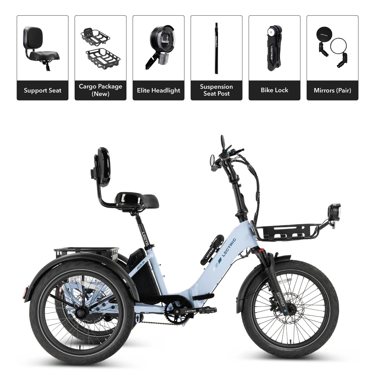 Lectric XP Trike 2 750