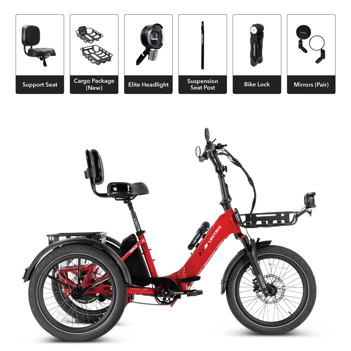 Lectric XP Trike 2 750