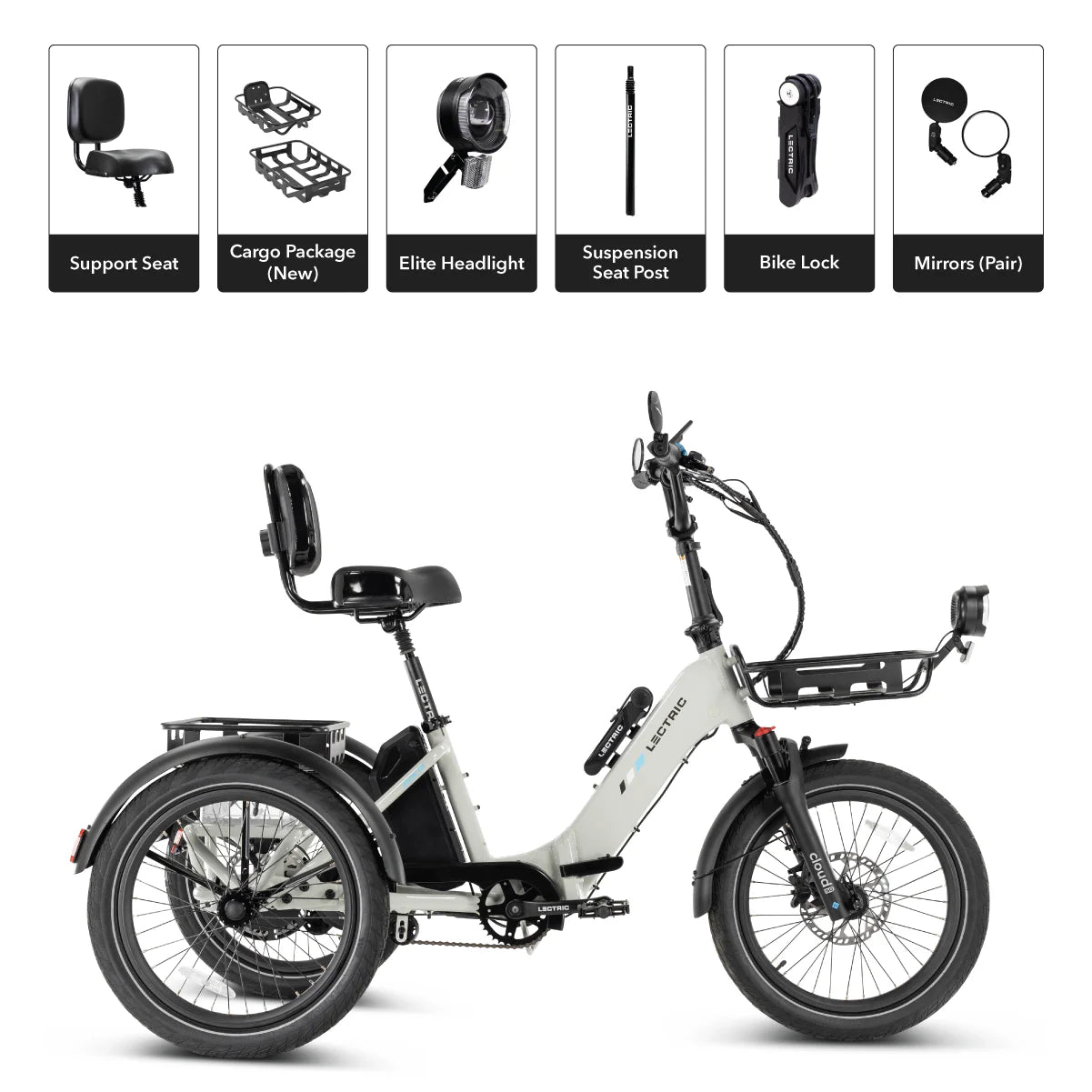 Lectric XP Trike 2 750